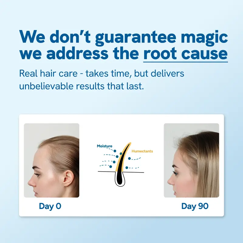 Lightning Grow Hair Serum