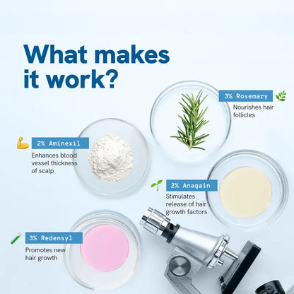 Lightning Grow Hair Serum