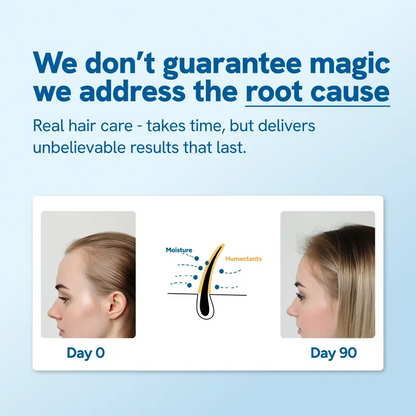 Lightning Grow Hair Serum